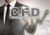 Der CFD-Handel