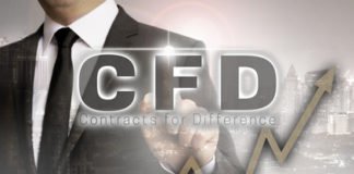 Der CFD-Handel