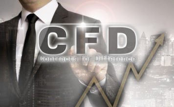 Der CFD-Handel